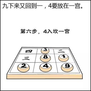 破解风水衰败：家居布局调整与运势提升秘诀