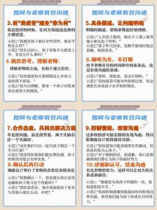 亲子沟通艺术：倾听提问，搭建信任桥梁