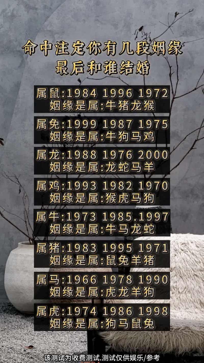 三世姻缘表：命运密码与姻缘奥秘
