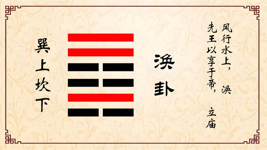 涣卦风行水上的转机智慧