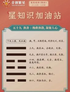 涣卦风水：事业成功之道