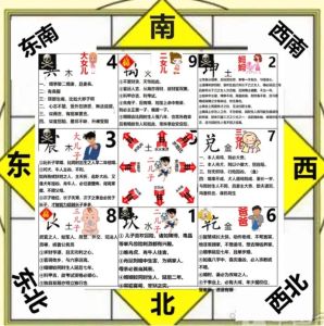 涣卦智慧：变迁中的事业财运亨通之道