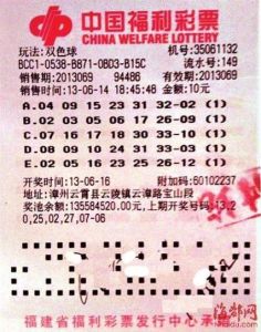 彩票：娱乐还是功德？理性公益观