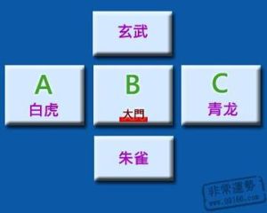 朱雀位压制：破解风水困扰五大方法！