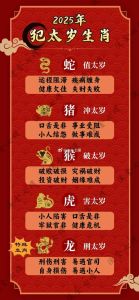 49岁属龙本命年禁忌与运势解析