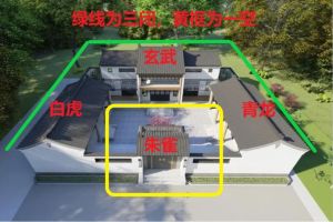 住宅风水：朱雀位布局，事业口才运势提升之道