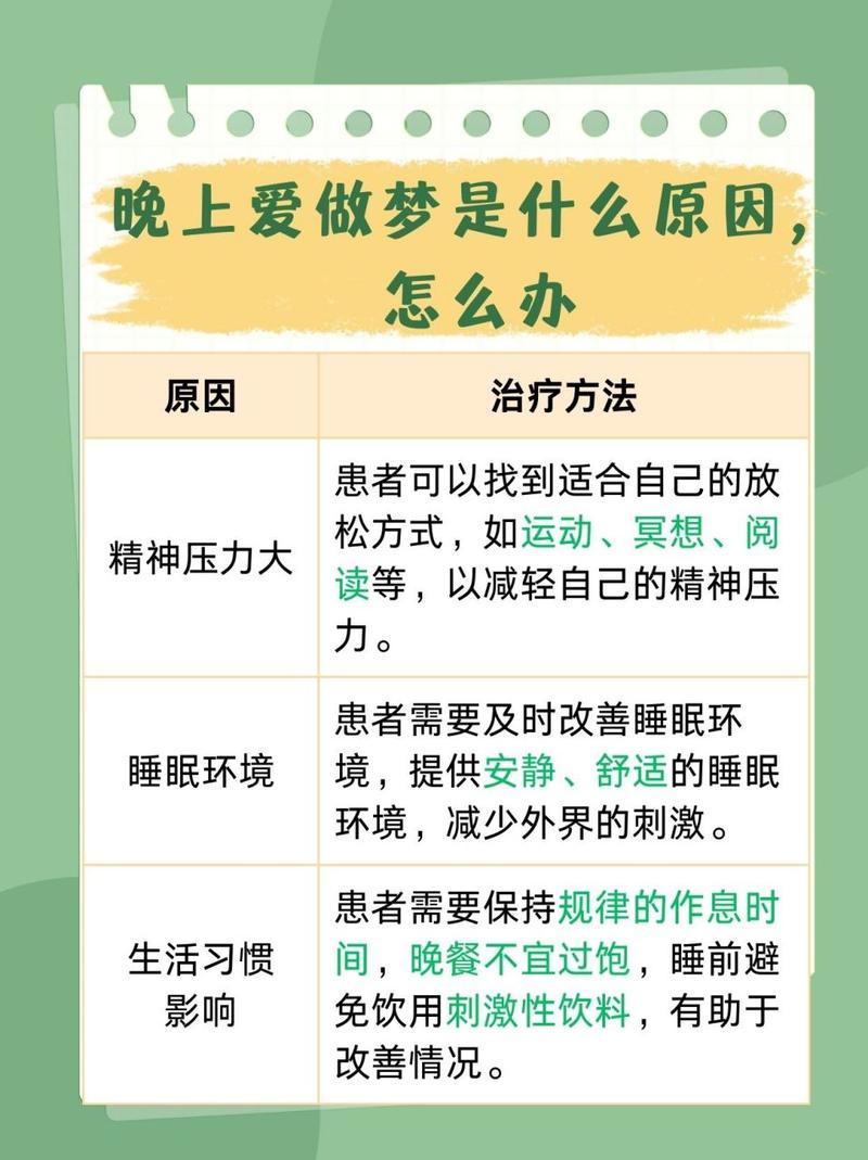 亡人托梦的三个神秘征兆