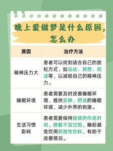 亡人托梦的三个神秘征兆