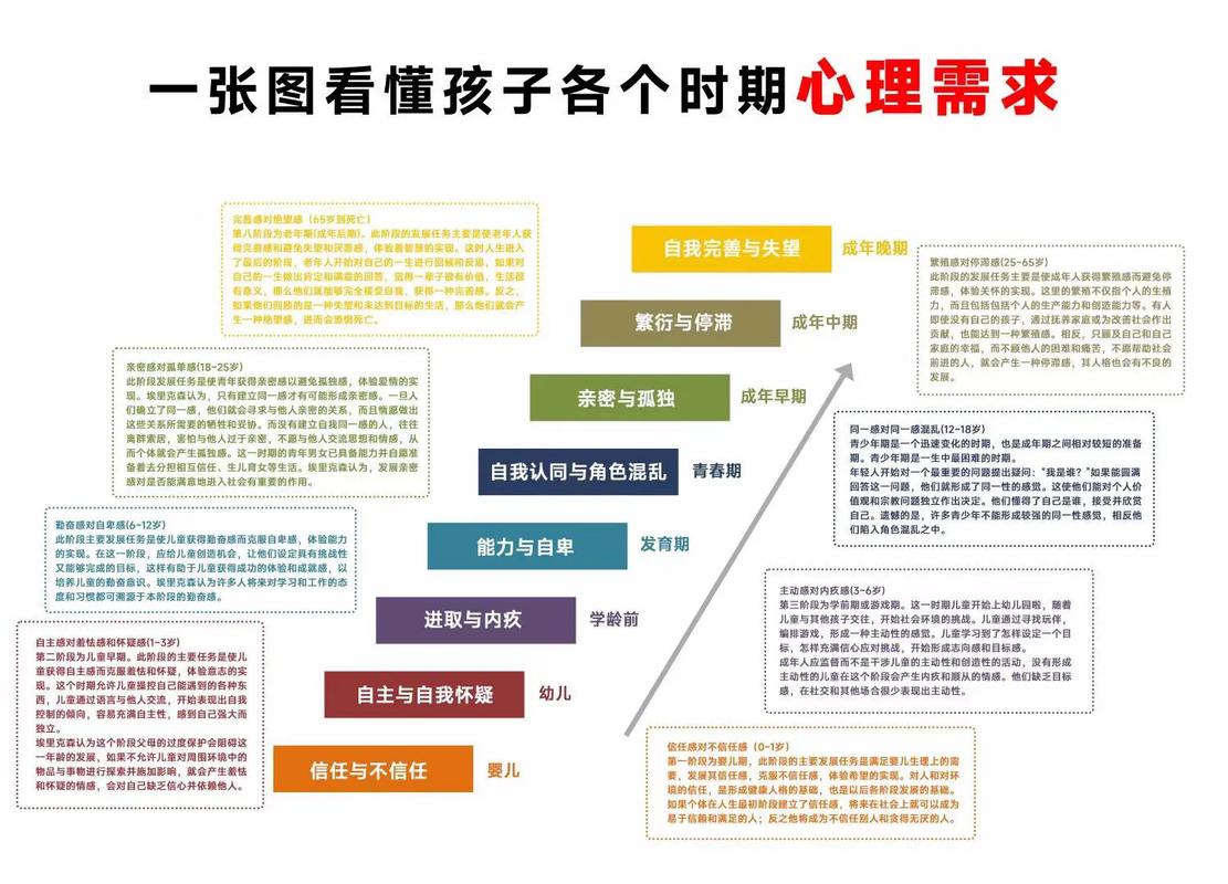 青少年抑郁症成因与应对策略
