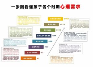 青少年抑郁症成因与应对策略