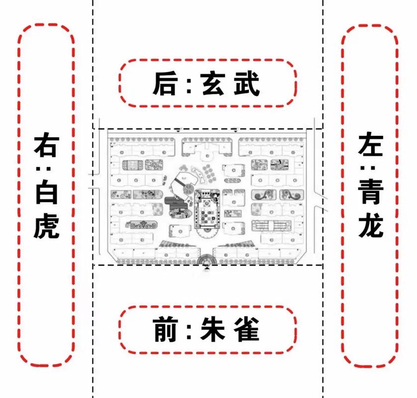 朱雀开口风水化解：打造吉祥安康家园秘诀