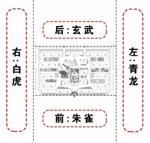朱雀开口风水化解：打造吉祥安康家园秘诀