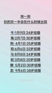 探寻命中姻缘：周易八字解密，寻找有缘人之旅