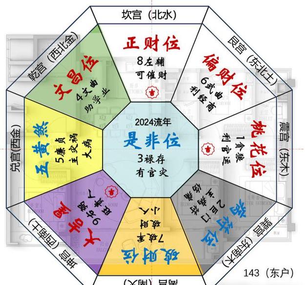客厅朱雀位风水布局全解析：旺运势，幸福港湾指南