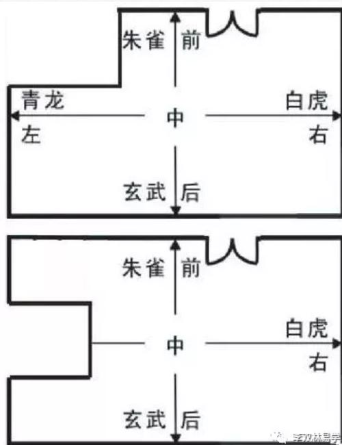客厅朱雀位风水布局全解析：旺运势，幸福港湾指南