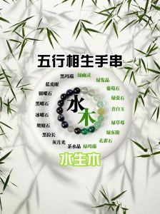 五行饰品调健康，开启幸福生活之旅