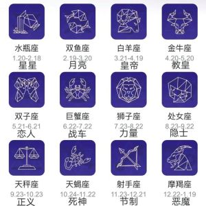 塔罗牌入门指南：神秘之旅与心灵解读