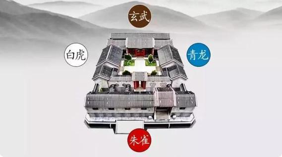 青龙位风水奥秘：好运家庭布局秘诀