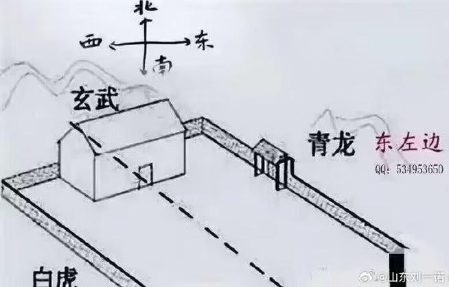 青龙位风水奥秘：好运家庭布局秘诀