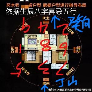 家居风水：朱雀位，布局提升运势秘诀