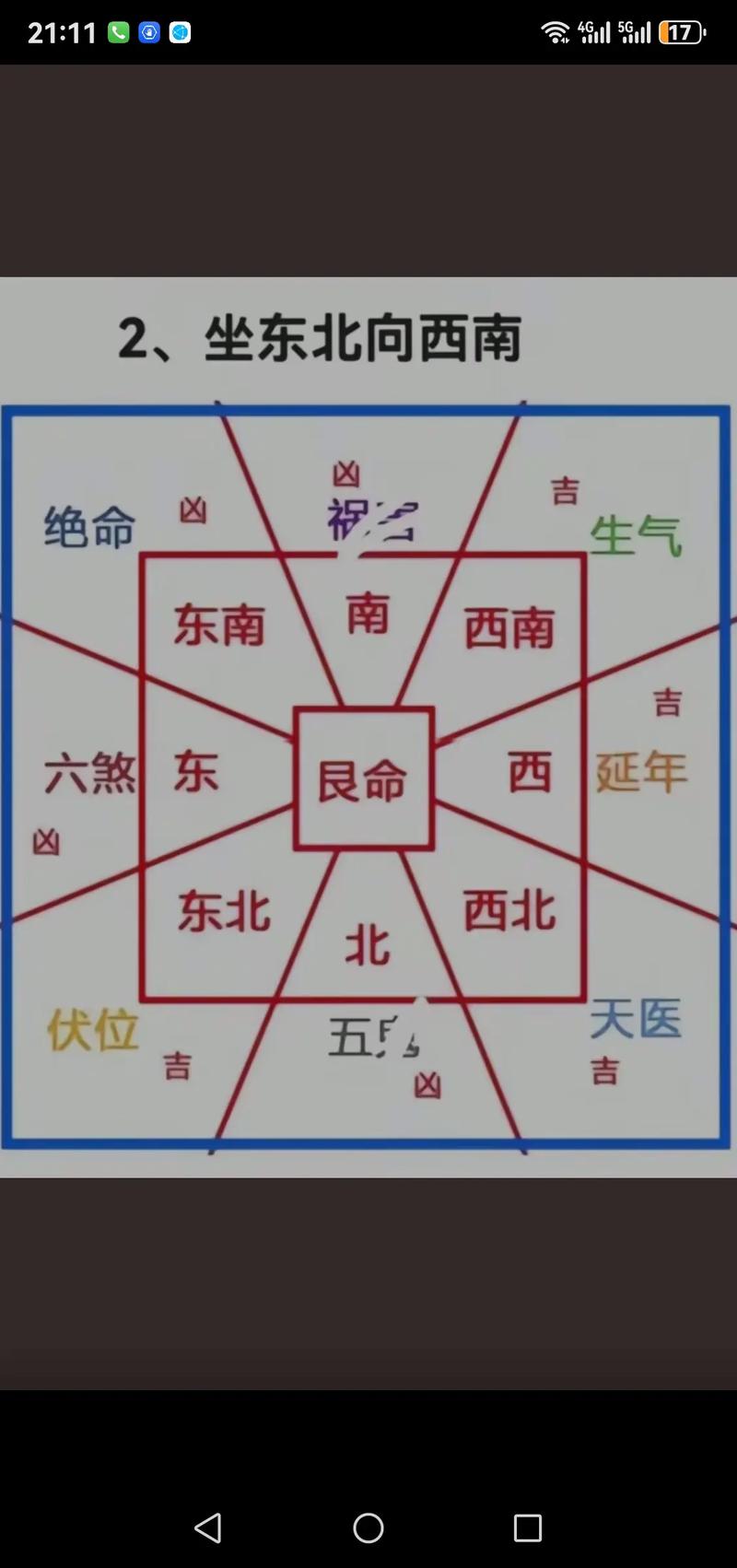 家居风水如何布局朱雀位提升家庭运势