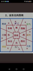 家居风水如何布局朱雀位提升家庭运势
