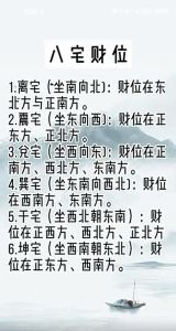 居家财位：布局技巧让财富源源不断