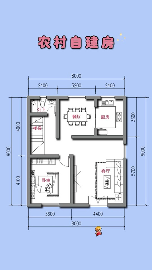 五款8x9米自建房创意设计图解析