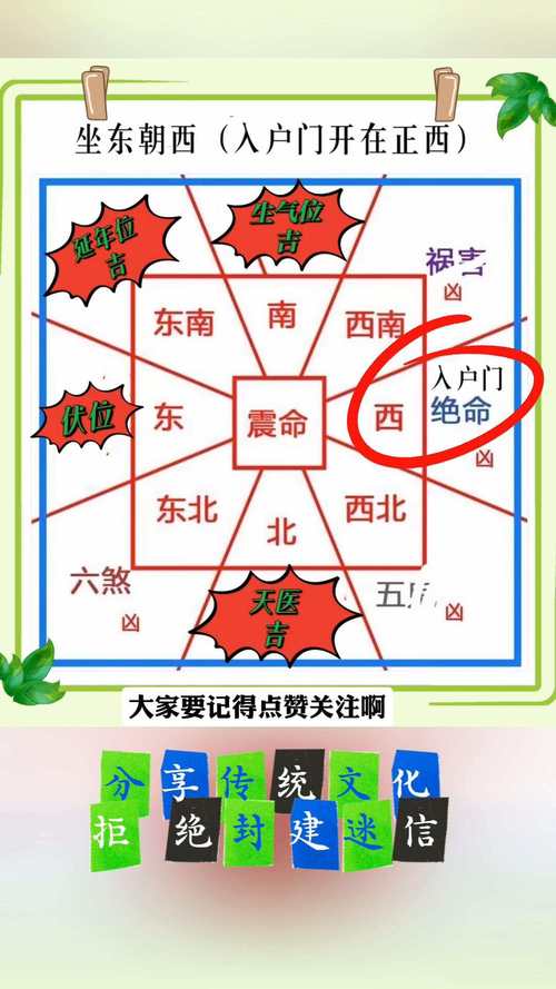 家宅朱雀方位：火之活力与风水秘诀