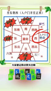 家宅朱雀方位：火之活力与风水秘诀