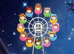 2025年星座运势预测：玛法达各星亮点