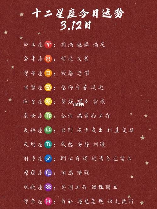 2025年星座运势大每日吉凶预测指南