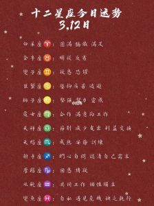 2025年星座运势大每日吉凶预测指南