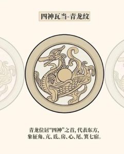 南朱雀北玄武：风水布局的南北奥秘
