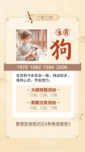 2024年生肖运势挑战：属兔至鼠如何逆境转机？