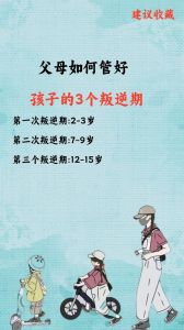 叛逆期：影响时长与应对策略