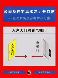 入户门风水：朱雀位布局与调整技巧
