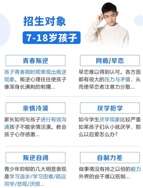 18岁叛逆期：三大心理障碍与家长应对之道
