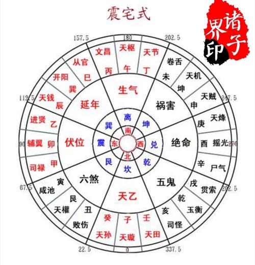 玄天风水秘籍：解读客厅厨房风水布局与好运之道