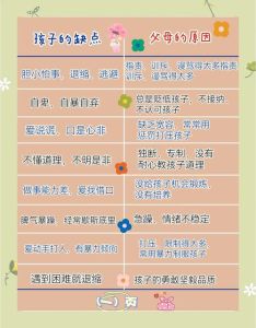 人生战略：伴侣选择决定幸福之路