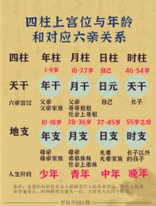 未成年人算命：法律心理风险与正确引导