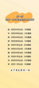 姻缘：鞋子测试+命理分析，预兆正缘到来！