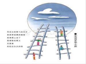 坚信信念，明确目标，行动铸梦：成功三要素