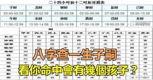 八字命中有几个子女速查表