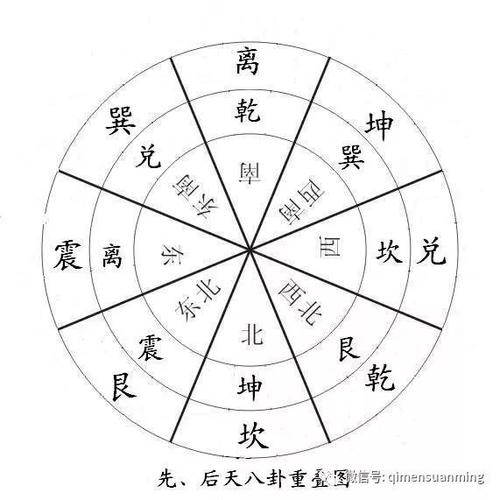 三天水局旺财法：家中财运滚滚秘术