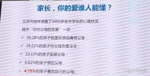 孩子为何恨父母？破解家庭关系冲突攻略