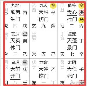 离婚风水调整：如何改善运势