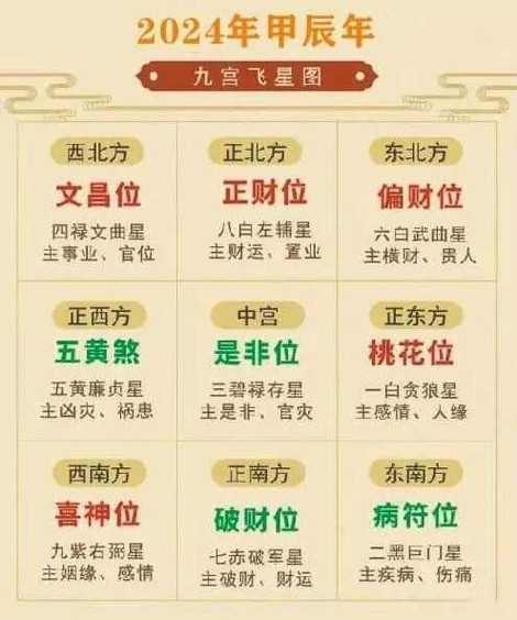 家居风水提升指南：打造旺运好风水之家秘诀