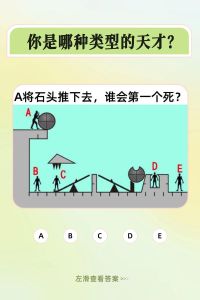 高智商者特征及提升智商秘籍