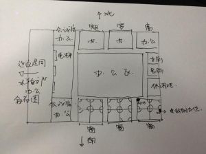 办公室风水座位朝向影响运势与事业发展